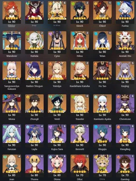 GI958 C6 Raiden, C6 Xilonen, C6 Wanderer, C2 Kinich, C2 Nahida, C2 Nilou, C2 Kazuha, C1 Chiori, C1 Yelan, C1 Hu Tao, C1 Chasca (G)